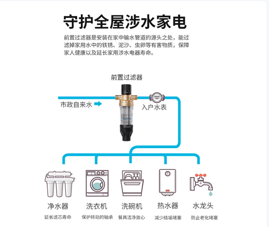 柯尼赛恩/豪恩 全铜前置过滤器自动清洗反冲洗防爆入户管道全屋净水器家用商用水管农村井水自来水净水机 升级三面刮洗-发4分口（其他接口联系客服） 京东折扣/优惠券