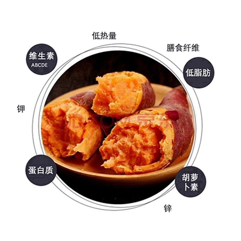 深子湖 新鲜红薯蜜薯